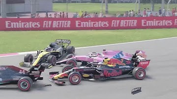 F1 2020 Game Crash Compilation 2 - Shake it