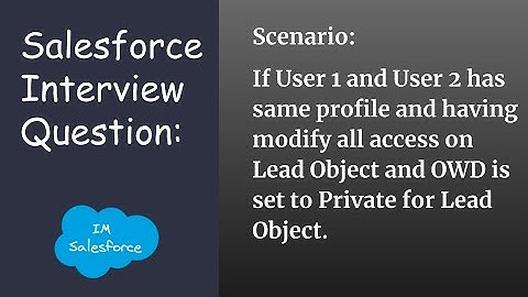 Salesforce Interview Question: Profiles | OWD