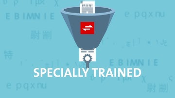 Neural Machine Translation