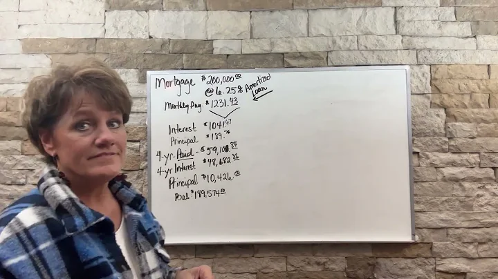 How to Pay Off a Mortgage Within 5-7 years!  Part 1: Mortgage Interest