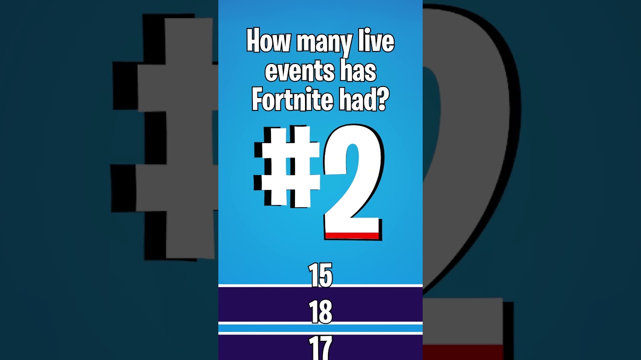 How many Fortnite trivia questions can you get right?🤔