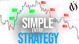 MOMENTUM TRADING | After 36 Years of Experience This is My Favorite Strategy