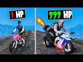 Upgrading to the FASTEST Police Bike in GTA 5 image