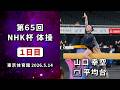 【第65回NHK杯体操 １日目】山口幸空 平均台