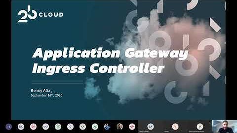 Application Gateway Ingress Controller
