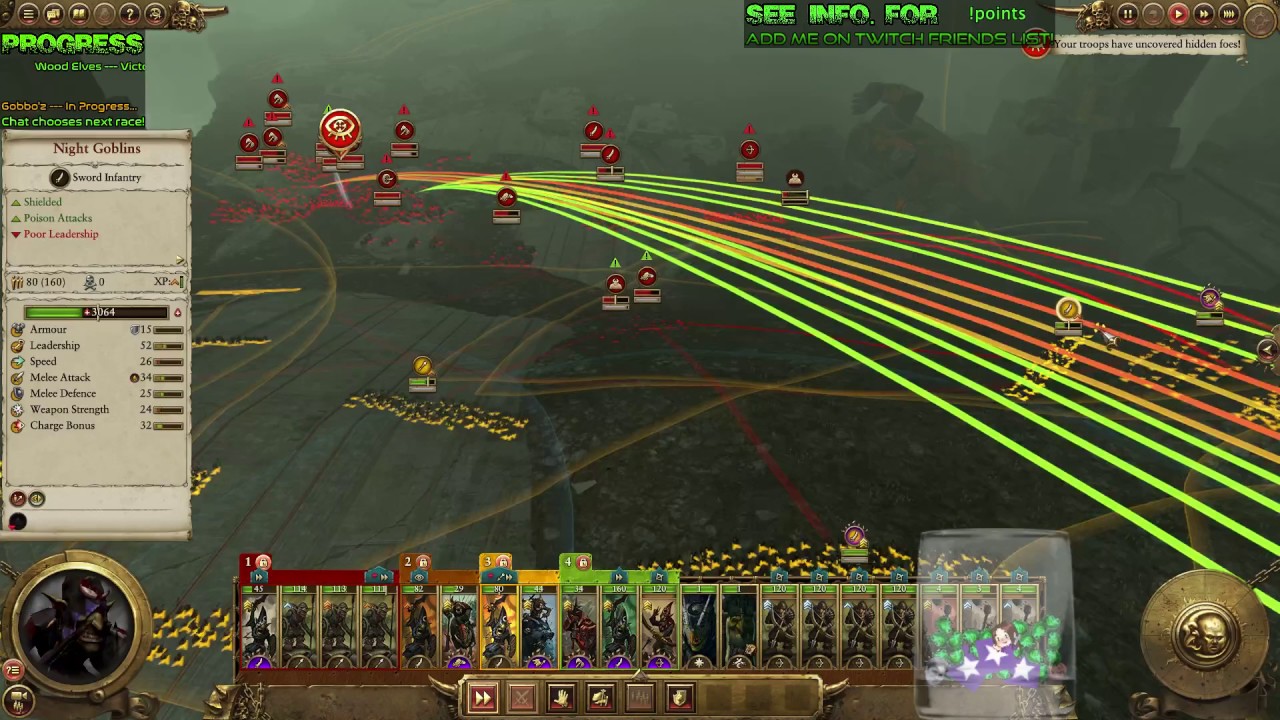 LEGENDARY GOBLIN CAMPAIGN IN A NUTSHELL! YouTube