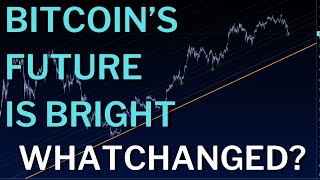 Are Things About to Get Much Worse Before They Improve?