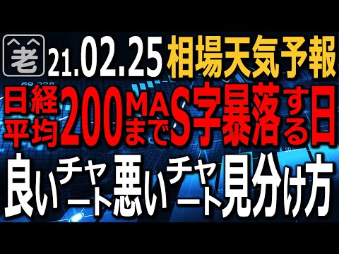 【相場天気予報】昨日500円下落した日経平均は、すかさず500円戻し堅調ぶりをアピール。ただ、個別銘柄の「S字下落」が多く、気がかり。日経もそうなる?為替はドル円にチャンスあり。ラジオヤジの相場解説。