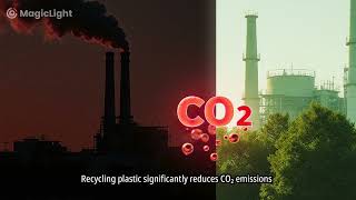 Corsair Group International Transforming Plastic Waste Into A Sustainable Future