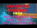 美股分析 指数收高档十字星 下周走势很关键 个股分析 BGFV FROG BIGC BE ANBN Z INSG CCL RCL TSLA NVDA SOXL 【视频第292期】 11/05/2021