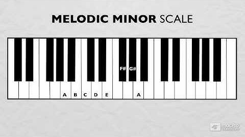 Music Theory 101: Melody - 12 Harmonic  Melodic Minor