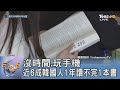 沒時間.玩手機 近6成韓國人1年讀不完1本書｜FOCUS午間新聞 20240503 @TVBSNEWS01