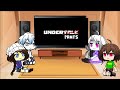 Реакция Undertale на видео: «Underpants:Геноцид» /на русском/Original by:•María_Gácha_Lífe.