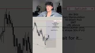 GGs #futures #trading