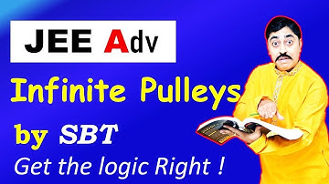 Infinite Pulley Problem: Mechanics for JEE Advanced | Understanding Advanced level Mechanics