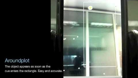 Aroundplot: Focus+Context Interface for Off-Screen Objects in 3D Environments