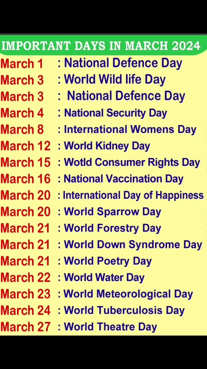 important days in march YouTube