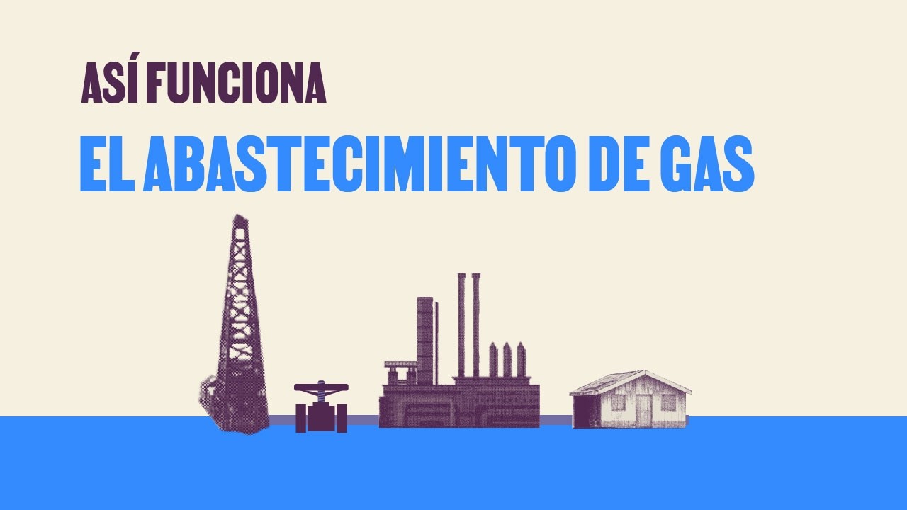 ¿De dónde sale el gas natural que usas en casa? | Así Funciona Colombia