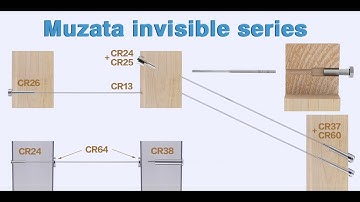 How to install invisible cable railing for wood & metal posts