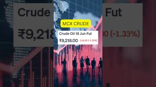WEEKLY MARKET UPDATE 23-06-2026 @UniversalInvestment_Official #stockmarket #trading