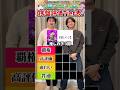 【覇権】今期アニメ序盤Tier表（個人的な評価）#推しの子 #アニオタ #オタクの日常