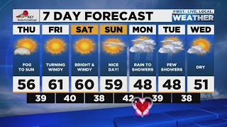 Thursday afternoon FOX 12 weather forecast (2/10)