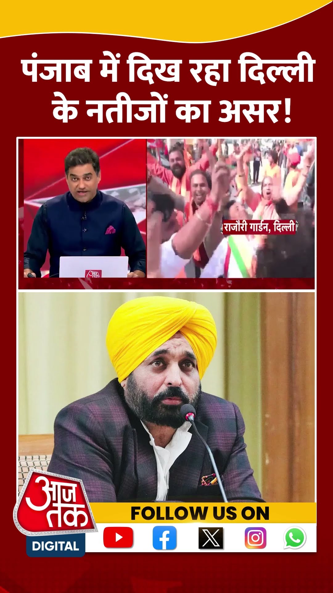 Punjab में दिख रहा Delhi के नतीजों का असर! #delhielectionresult #shortvideo #viralvideo #bihar