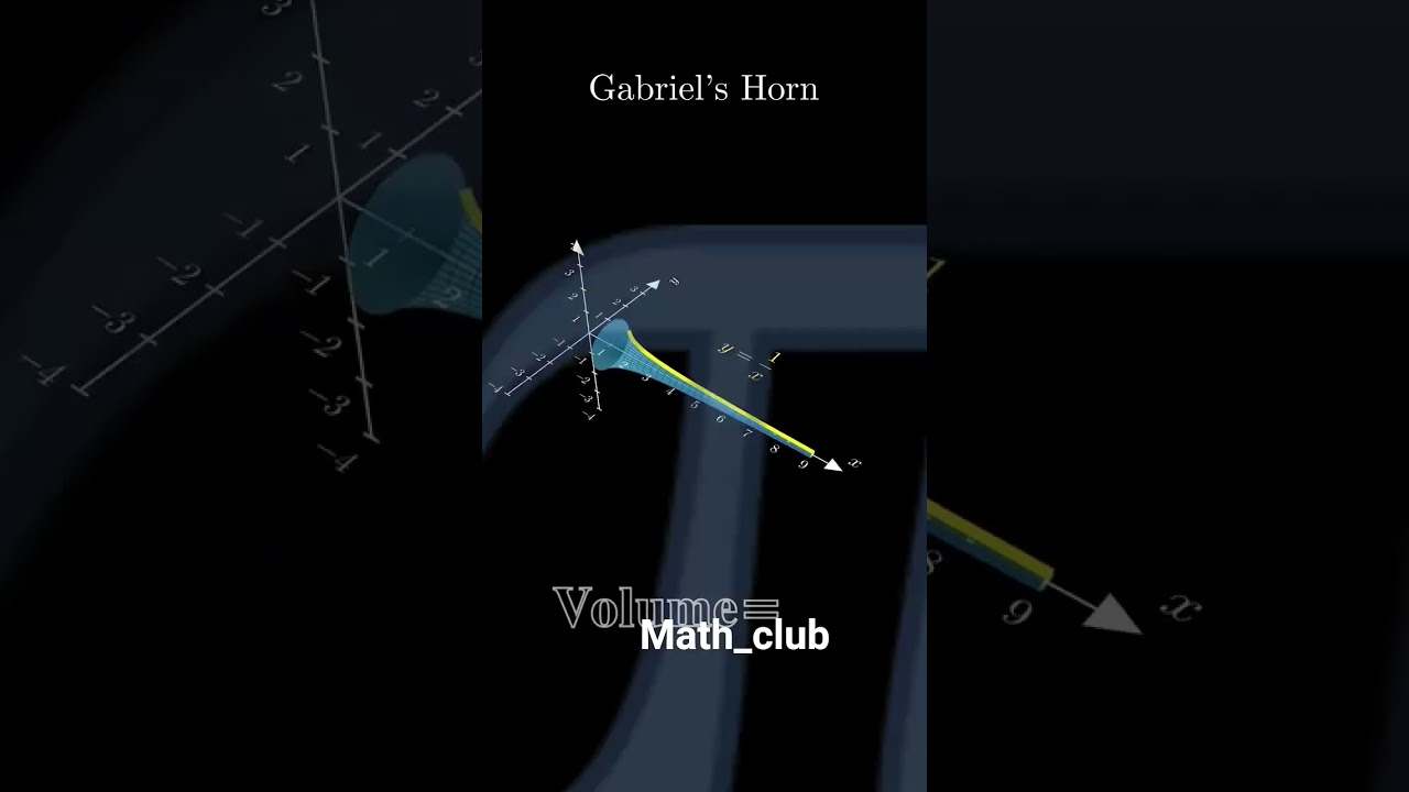 Gabriel's horn. #horn #gabriel #maths #function #algebra