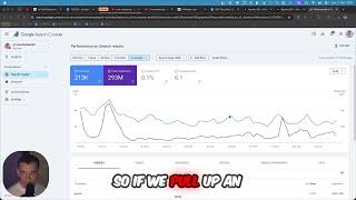 Information Get 3,500 SEO traffic in one day using AI Agents. Guide