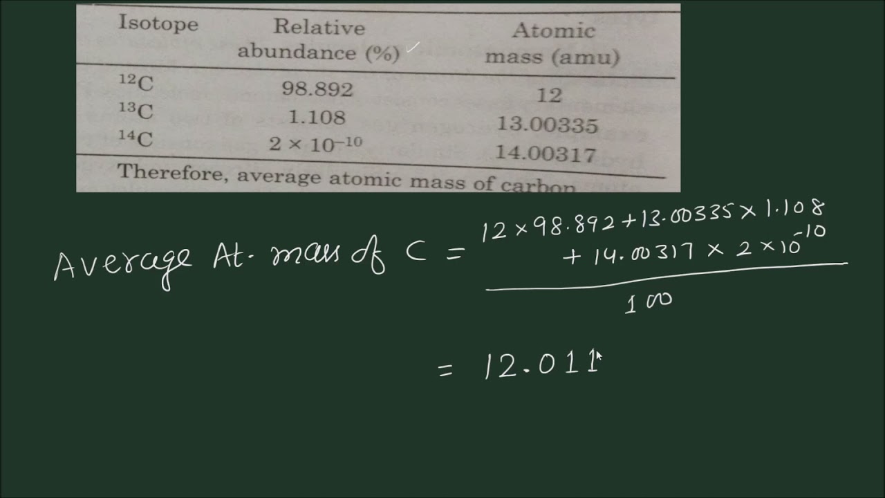 Average Atomic Mass Fractional Abundance Class 11 YouTube Average Atomic Mass Fractional Abundance Class 11 YouTube
