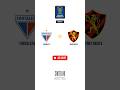 Fortaleza contra Sport Recife | Copa do Nordeste | Rodada 5 | AO VIVO