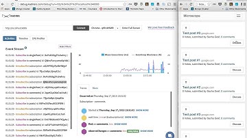 Meteor Subscriptions Wastage Identify using Kadira Debug