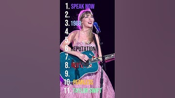my taylor swift album ranking ! imo i love every album sm