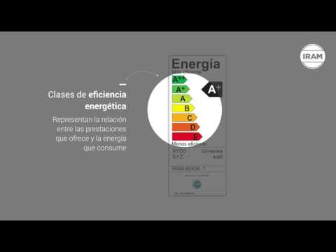 Vídeo: Finalitzada L'etapa De Disseny Detallat De La Primera Casa De Classe Econòmica Amb Eficiència Energètica: La Casa A +