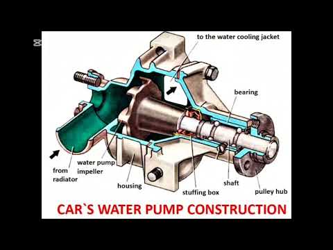 أعراض تلف مضخة الماء في السيارة وأخطر أخطاء السائقين ميكانيك بلس