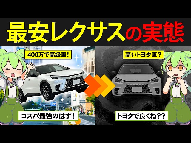 The cheapest new car you can buy is Lexus! The fate of Zundamon