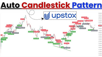 How to use Auto Candlestick Pattern Indicator in Upstox Trading Platform ||