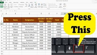 excel copy formatting shortcut excel copy formatting shortcut