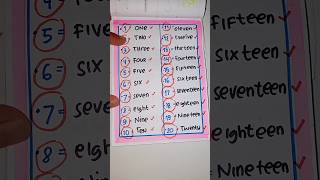 English Numbers 120 numbers english learning short