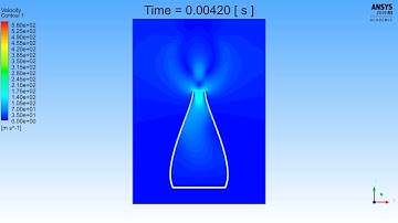 Ansys Fluent: Opening A Pressurized Bottle: Velocity Field Animation
