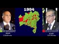 As eleies para o governo da bahia 19472022