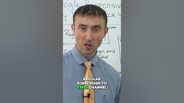 Werken Google Responsive Display Ads ECHT?