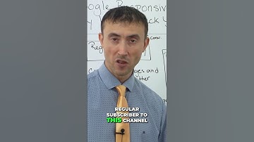 Werken Google Responsive Display Ads ECHT?