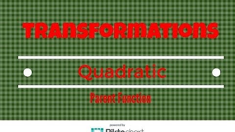 How to: Transformation Of the Quadratic Parent Function