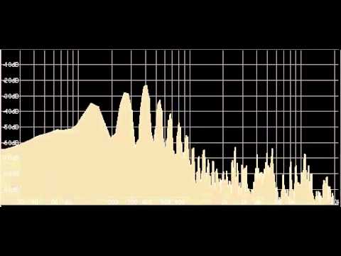 Vowel Spectra
