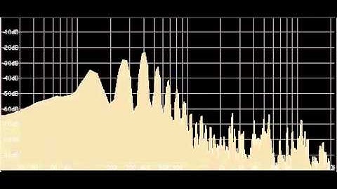 Vowel Spectra