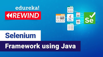 Introduction to Selenium Framework using Java | Selenium Tutorial | Edureka | Selenium Rewind - 3
