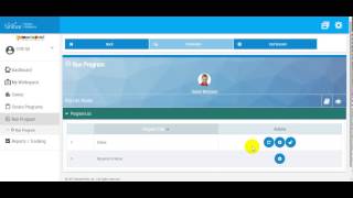 Celebrity UnitusTI - Run Programs - Unlocking a Locked Program Net Worth