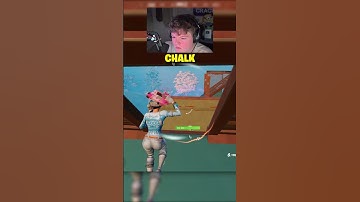 I Won A Streamer ONLY Tournament 🥳