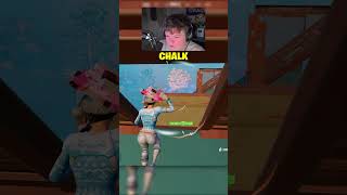I Won A Streamer ONLY Tournament 🥳